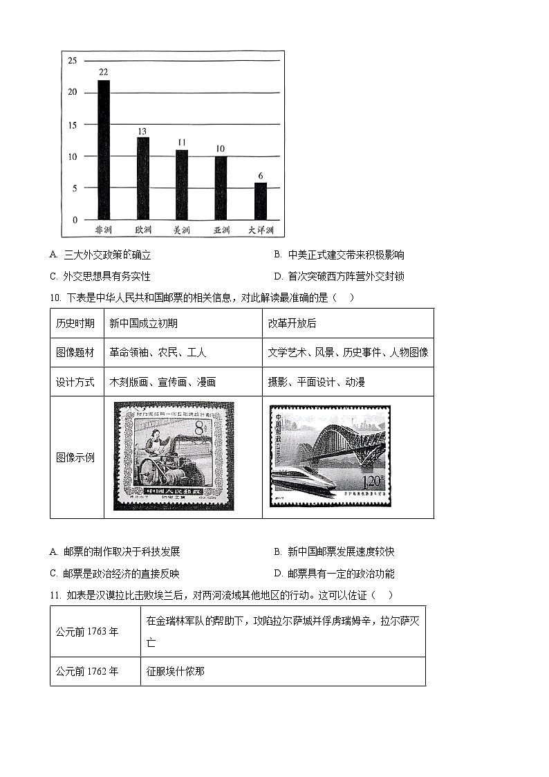 2025届河南省安阳市高三下学期二模考试历史试题 （原卷版+解析版）第3页