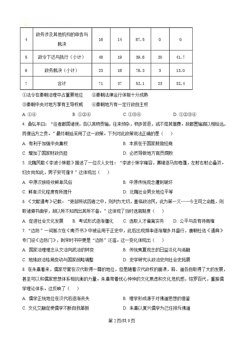重庆市巴蜀中学教育集团2024-2025学年高二下学期3月月考历史试题（原卷版）第2页