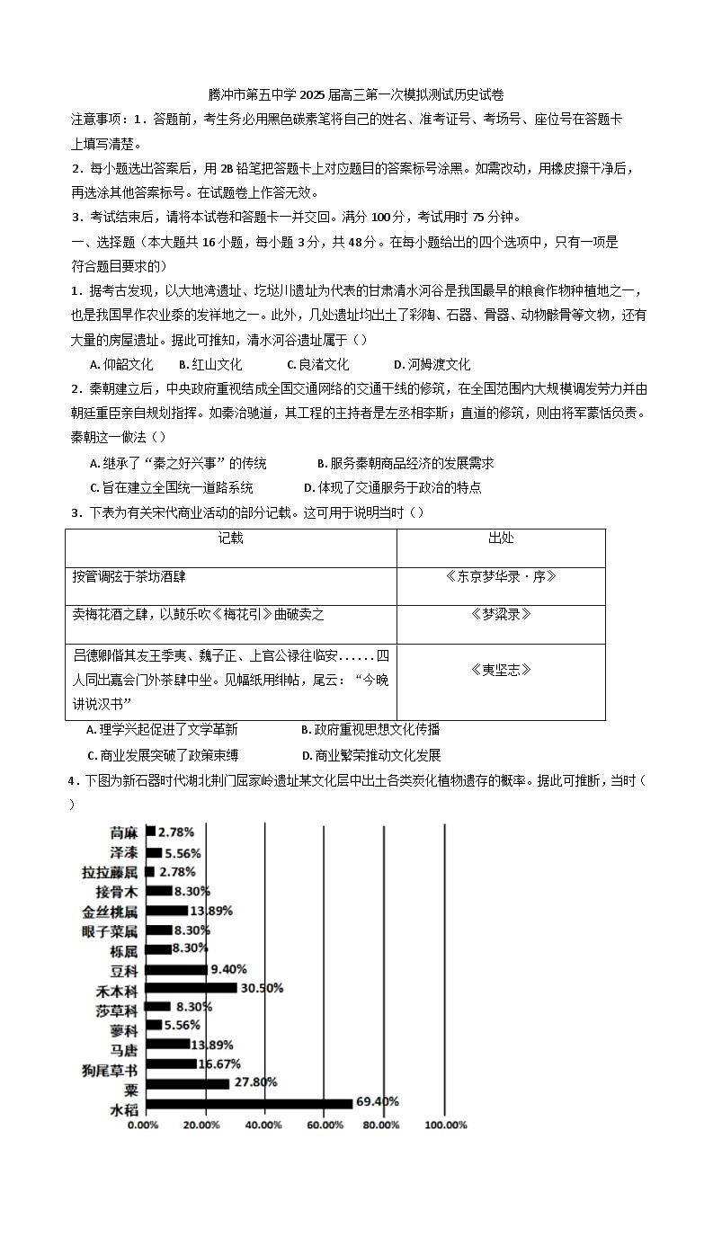 2025届云南省保山市腾冲市第五中学高三下学期一模历史试题（含解析）第1页