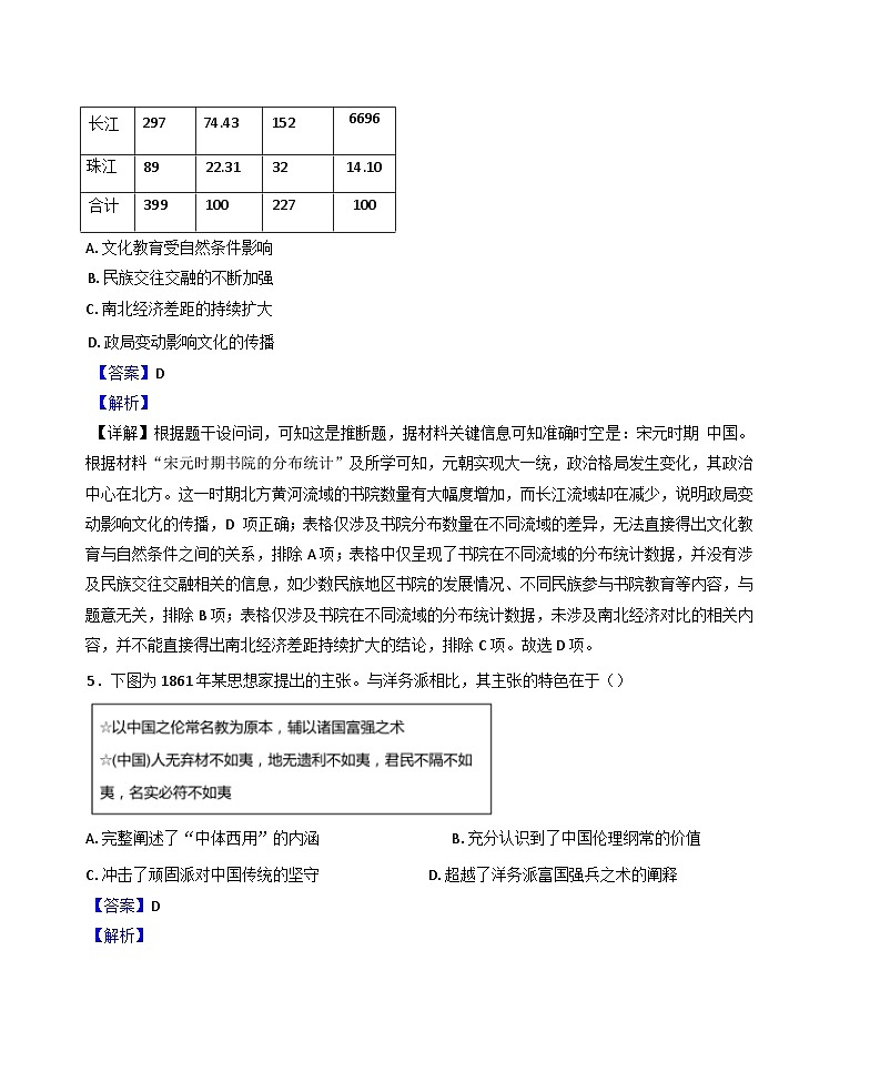 山东省安丘市第一中学等四校2024-2025学年高二下学期3月联考历史试题（解析版）第3页