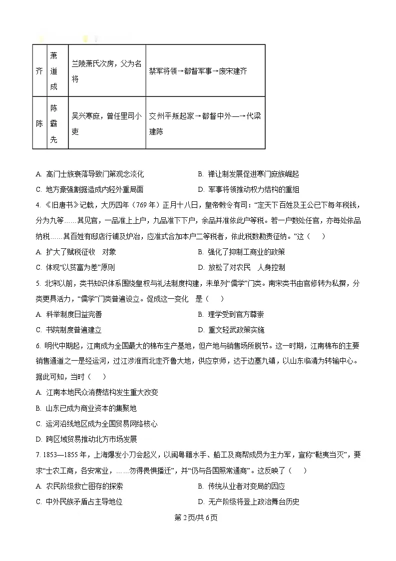 2025届广东茂名市高三下学期第二次综合测试历史试题 Word版无答案第2页
