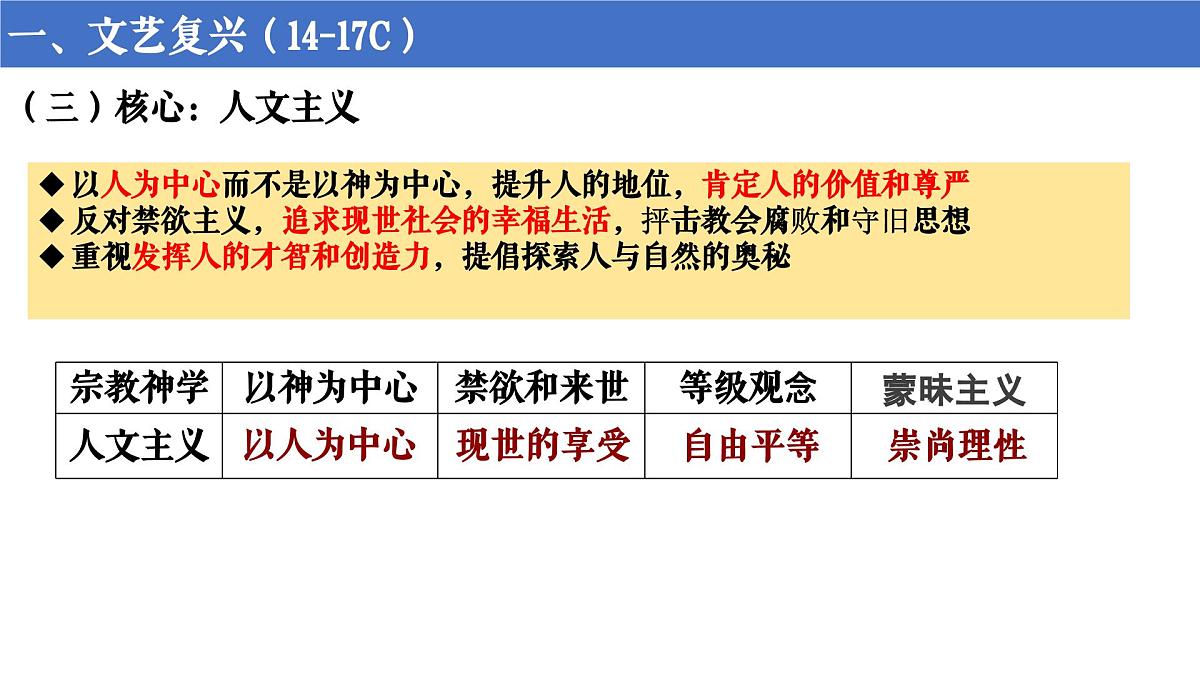 第8课 欧洲的思想解放运动第6页
