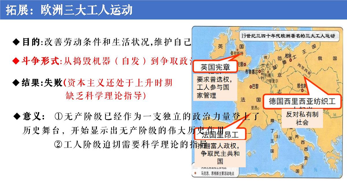第11课 马克思主义的诞生与传播第3页