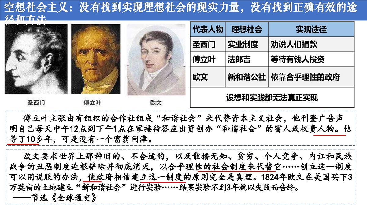 第11课 马克思主义的诞生与传播第5页