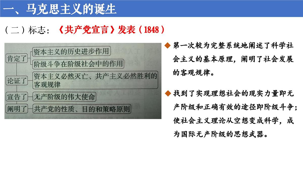 第11课 马克思主义的诞生与传播第6页