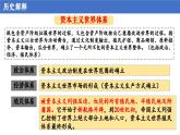 統(tǒng)編版 高中歷史中外歷史綱要（下）第六單元第十二課 資本主義世界殖民體系的形成（課件+知識(shí)清單）