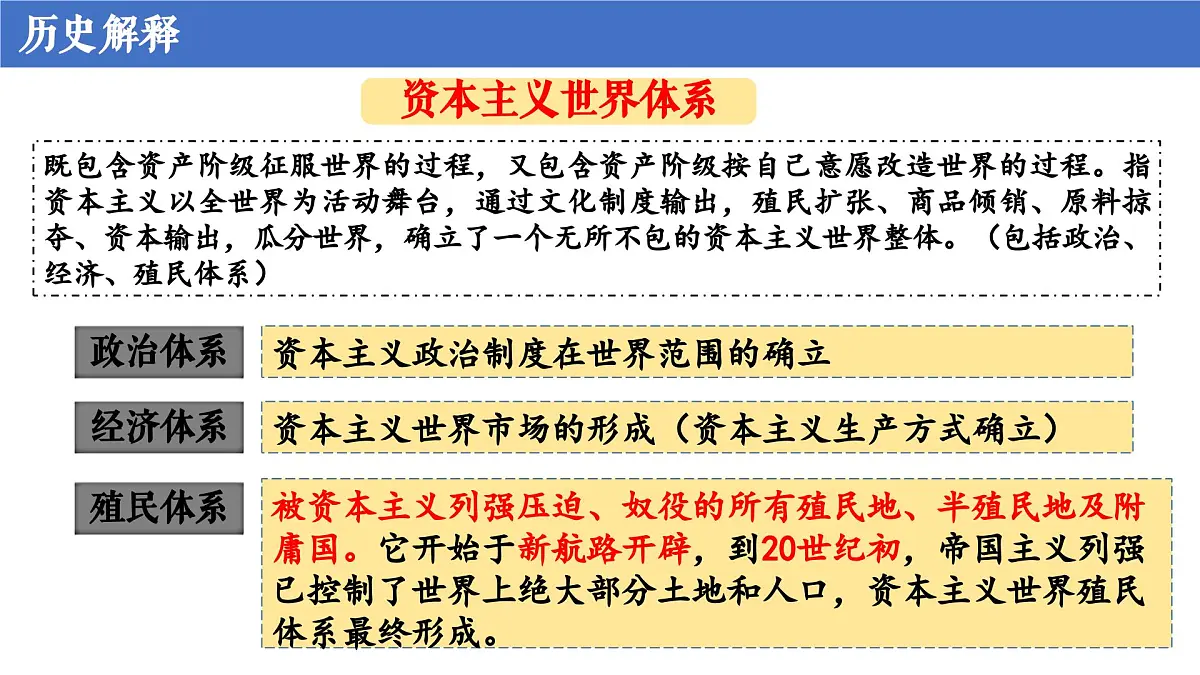 第12课 资本主义世界殖民体系的形成第2页