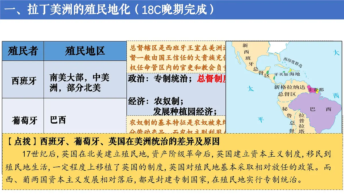第12课 资本主义世界殖民体系的形成第3页