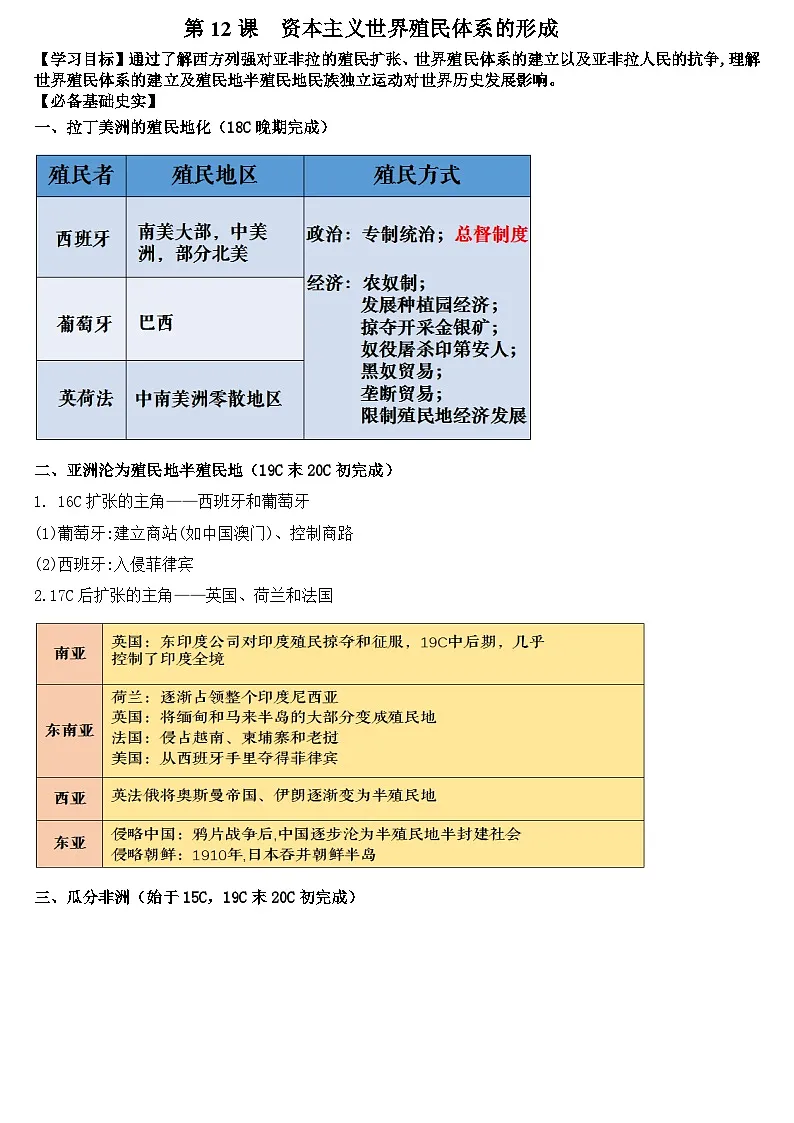 第12课 资本主义世界殖民体系的形成【知识提纲】docx第1页