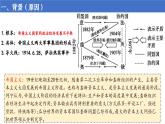 統(tǒng)編版 高中歷史中外歷史綱要（下）第七單元第十四課 第一次世界大戰(zhàn)與戰(zhàn)后國際秩序（課件+知識清單）
