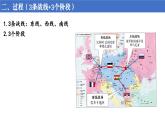 統(tǒng)編版 高中歷史中外歷史綱要（下）第七單元第十四課 第一次世界大戰(zhàn)與戰(zhàn)后國際秩序（課件+知識清單）
