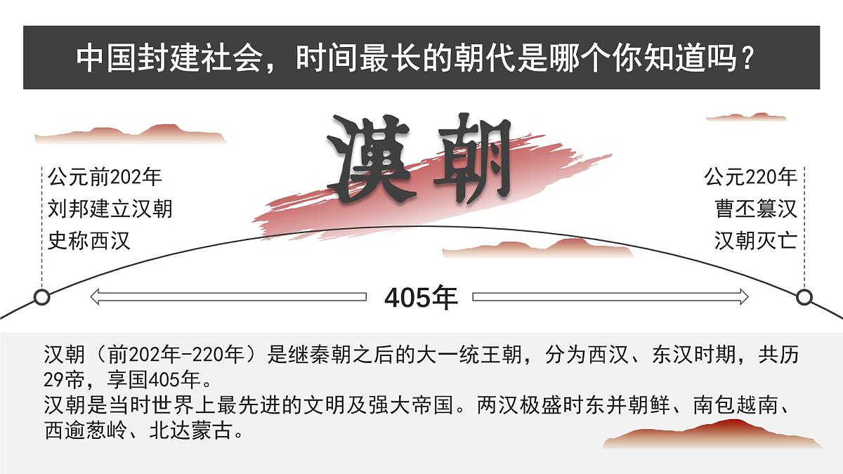 部编版2025高中历史必修中外历史纲要上04 西汉与东汉-统一多民族国家的巩固 课件第3页