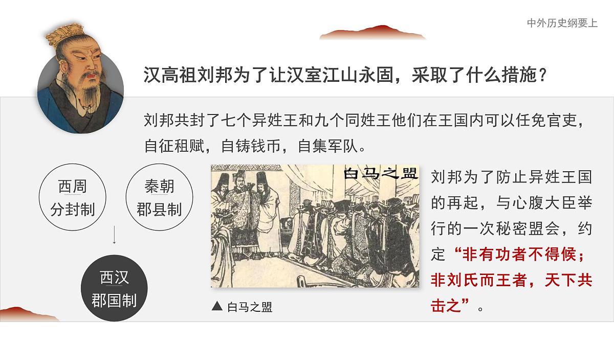部编版2025高中历史必修中外历史纲要上04 西汉与东汉-统一多民族国家的巩固 课件第5页