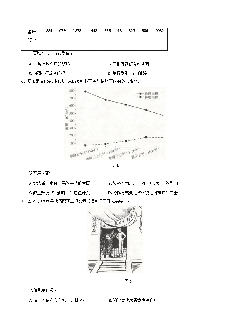 甘肃省平凉市第一中学等校高三下学期4月大联考历史试卷（含解析）第2页