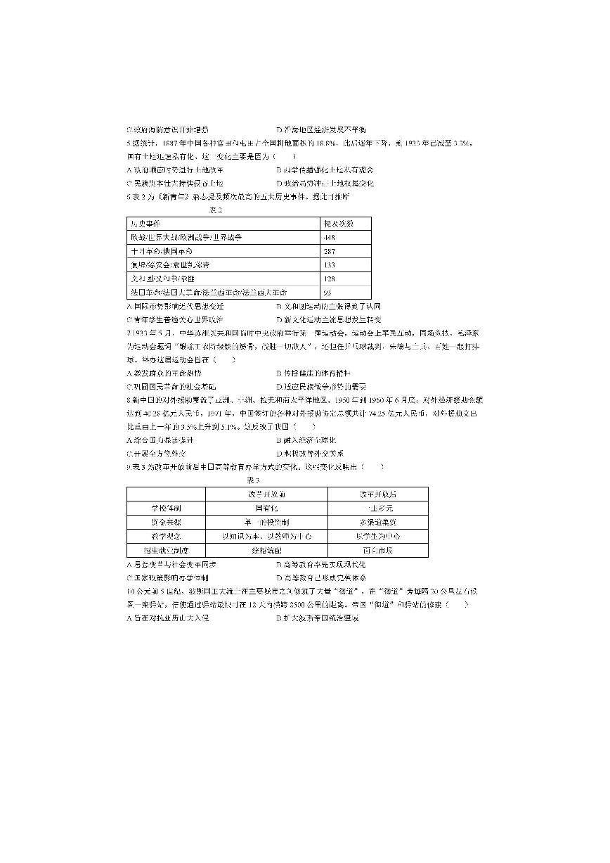 2024届山东省泰安市高三一模考试(3月)-历史试卷（含答案）第2页