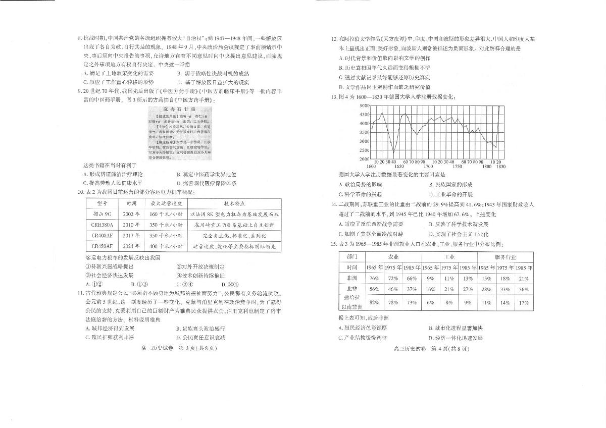 武汉市2025届高中毕业生二月调研考试历史试卷（含答案）第2页
