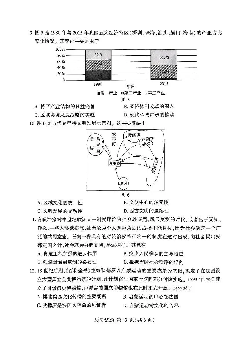山东省临沂市2025年普通高等学校招生全国统一考试（一模）历史试卷（含答案）第3页