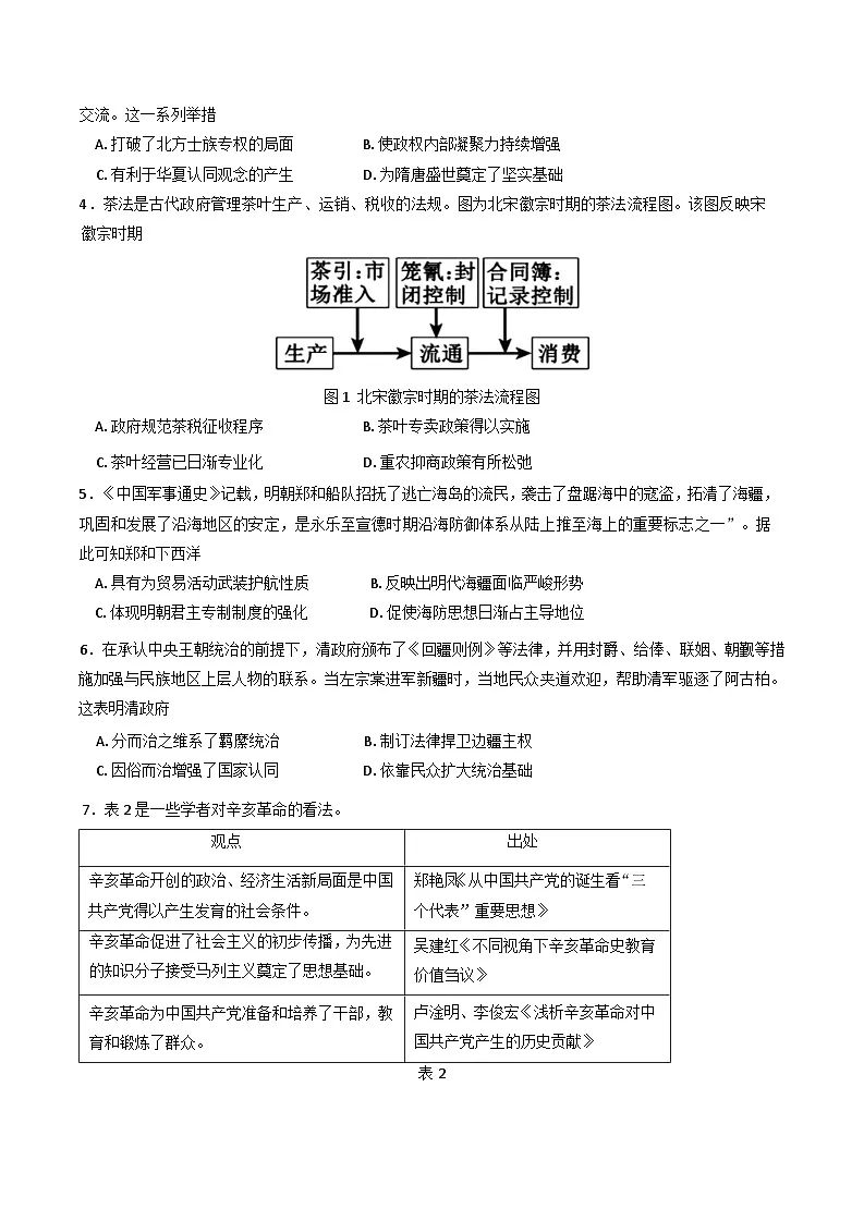 2025届湖南省岳阳市高三下学期教学质量监测（二）历史试题第2页