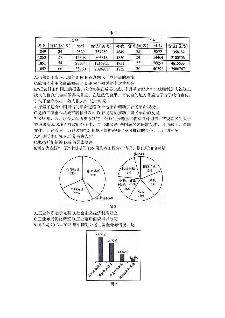 2024届山东省临沂市高三11月教学质量检测考试-历史试题（含答案）第2页