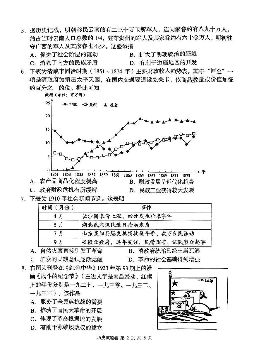 2024届湖南省高三5月模拟考-历史试卷（含答案）第2页