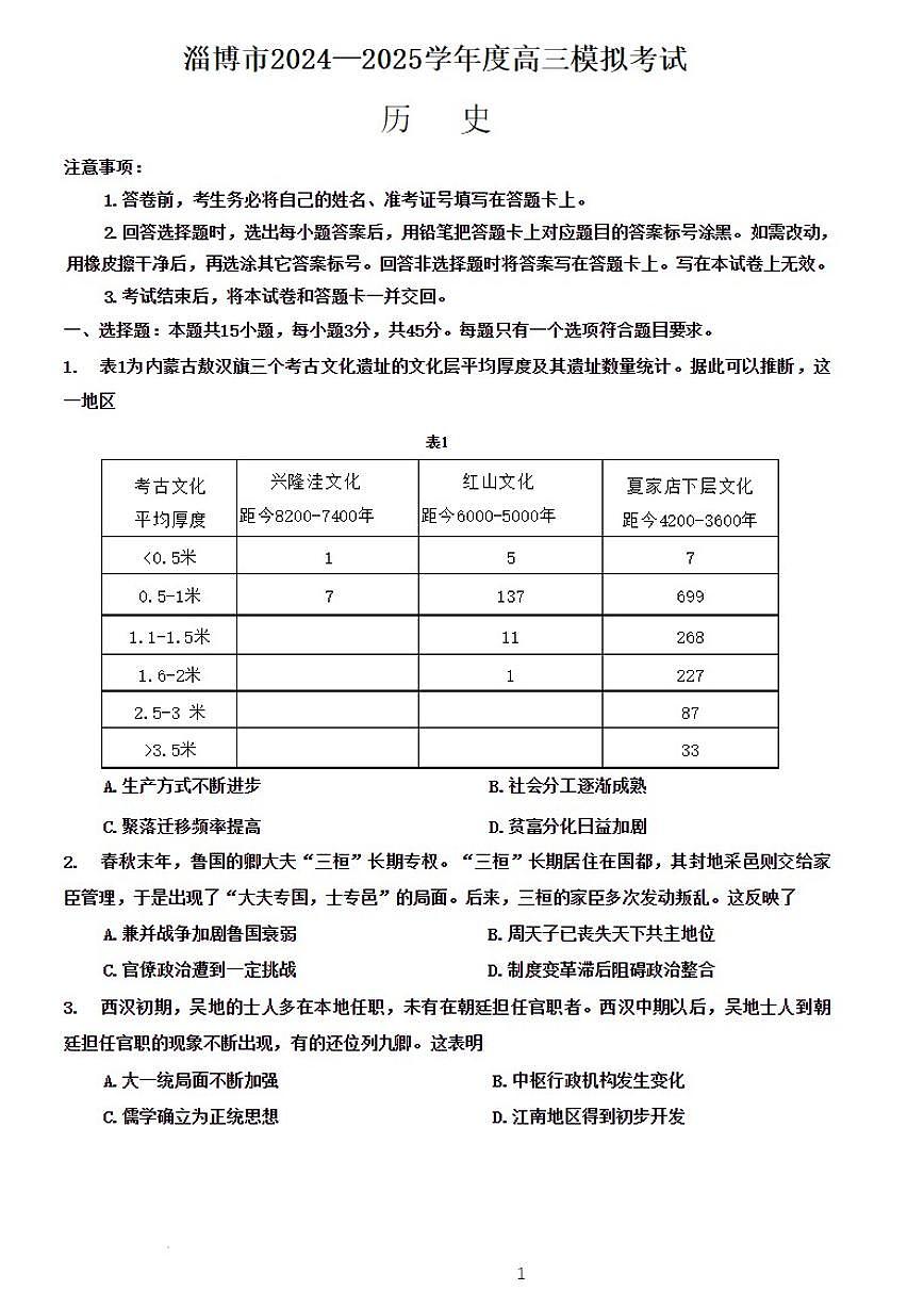 2025届山东省淄博市、滨州市高三一模 历史试卷（含答案）第1页