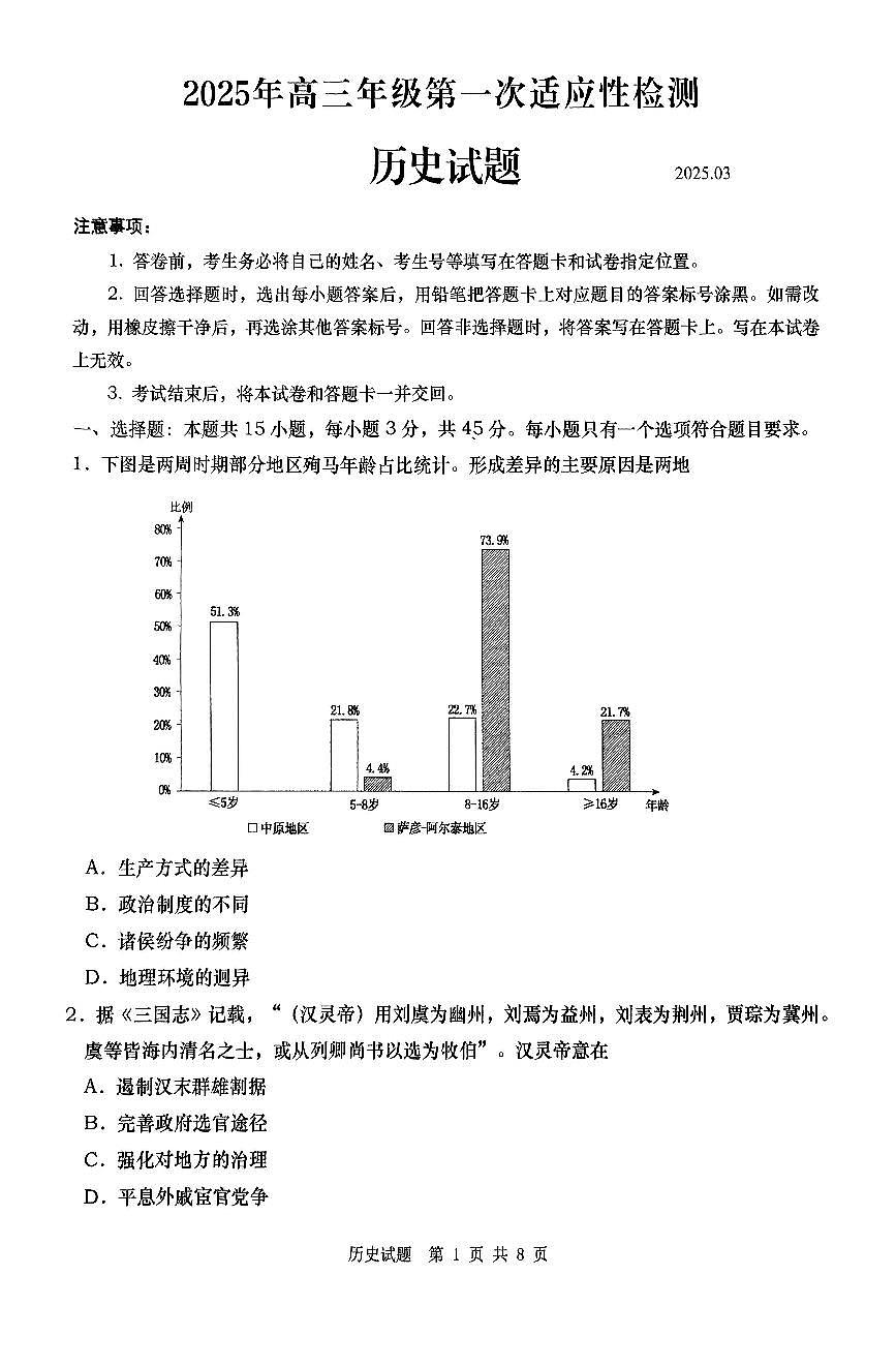 山东省青岛市2025年高三年级第一次适应性检测历史试卷（含答案）第1页