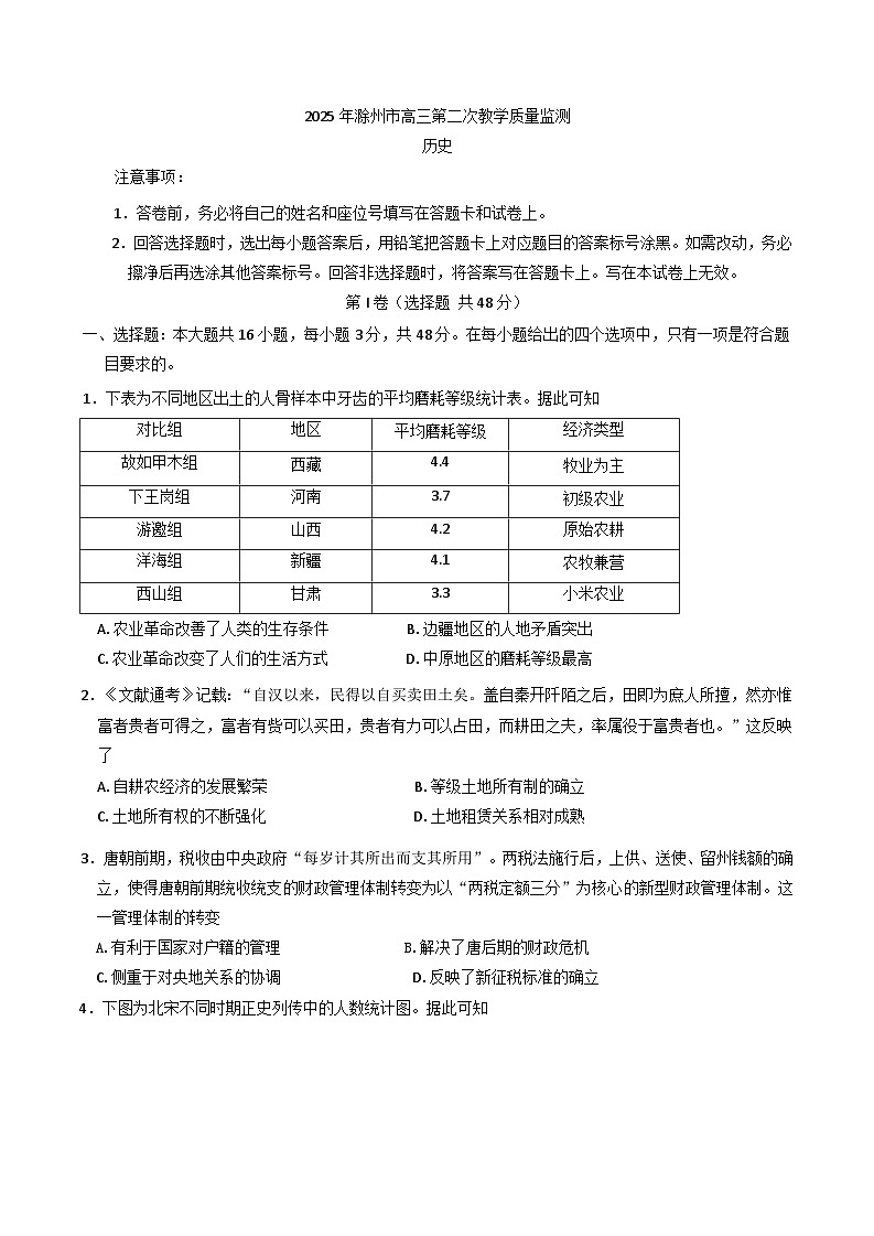 2025届安徽省滁州市高三下学期第二次教学质量监测历史试题第1页