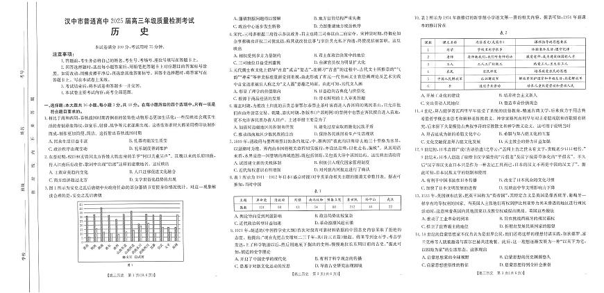 2025届陕西省汉中市高三下学期质量检测考试（二模）历史试题+答案第1页