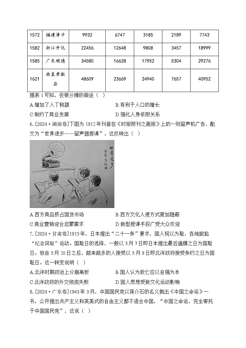 湖北卷__2025届高考历史全真模拟卷第2页