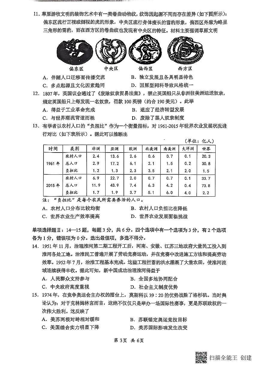 海南省海口市2025届高三高考模拟仿真考试-历史试题+答案第3页