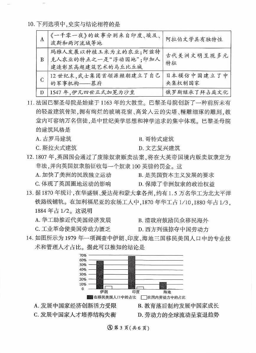 山东部分学校2024—2025学年高二历史月考试题第3页