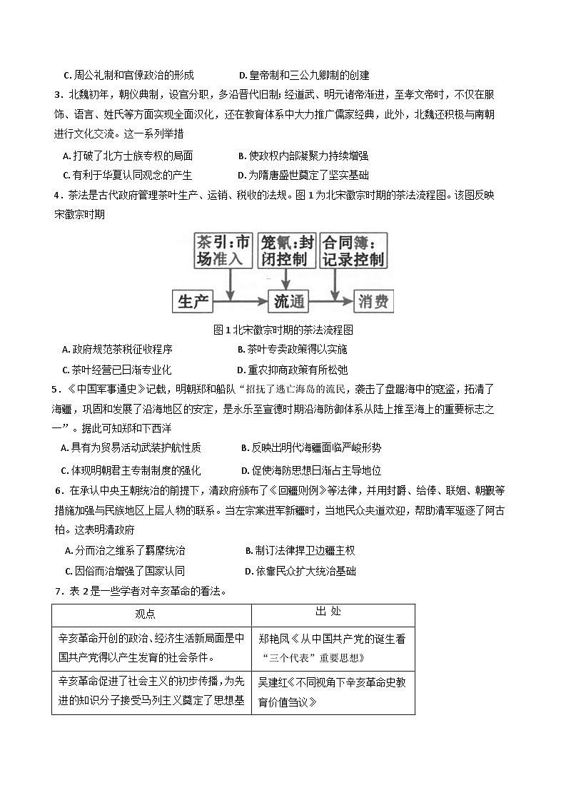 湖南省岳阳市2025届高三下学期二模试题 历史 含答案第2页