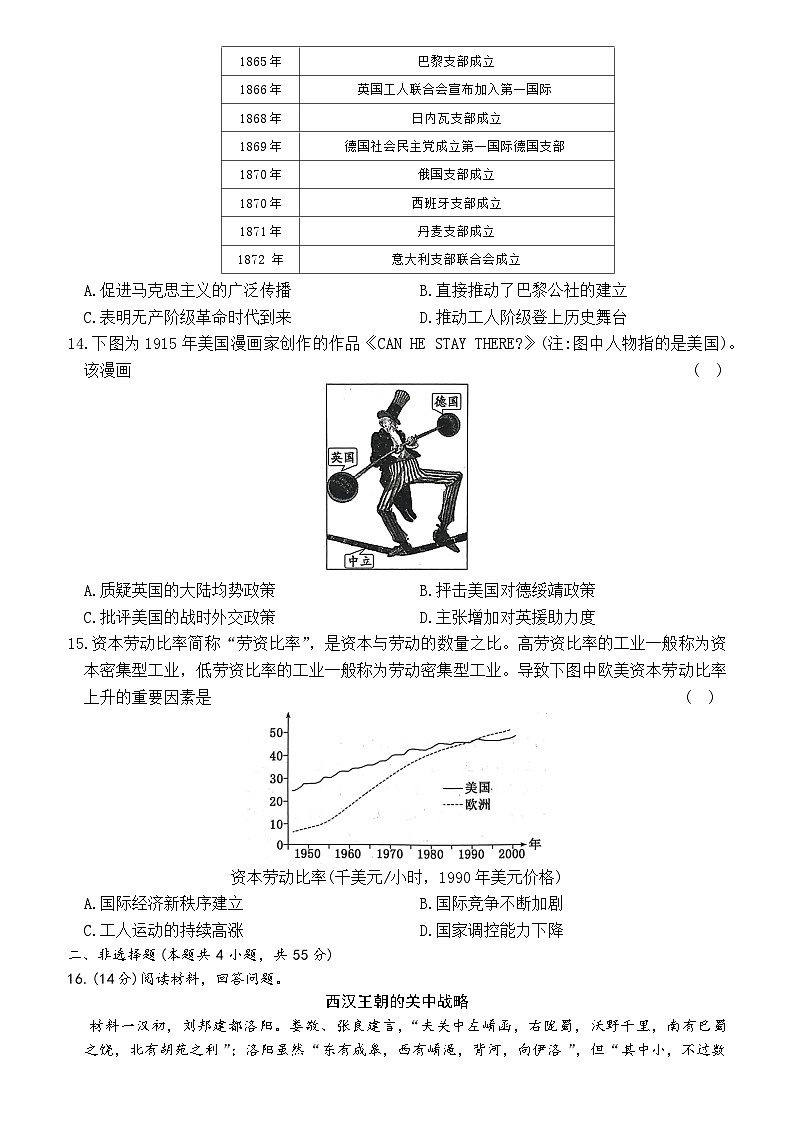 2025届山东省高三新高考考前模拟历史试题(含答案 )第3页
