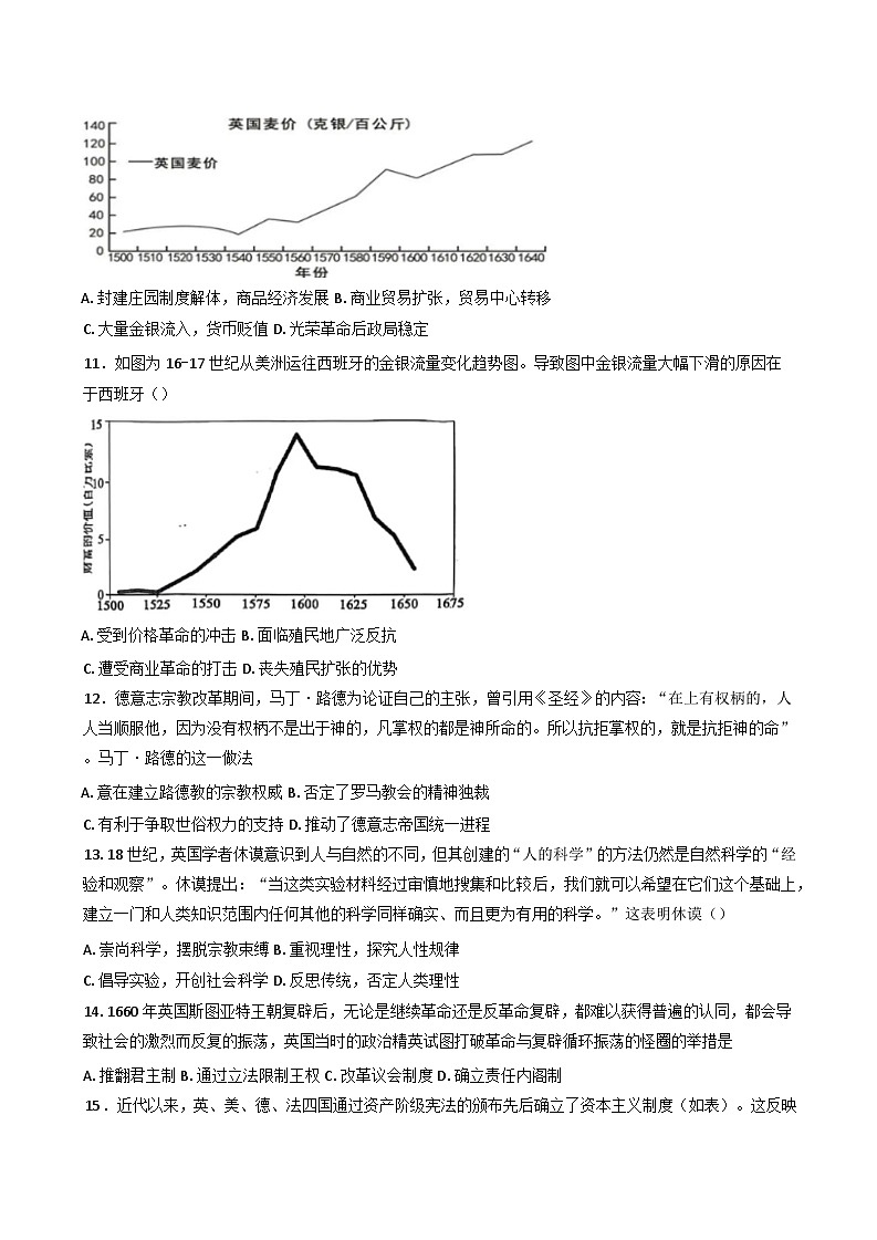 江苏省盐城市五联盟校2024-2025学年高一下学期期中学情调研检测历史试题第3页