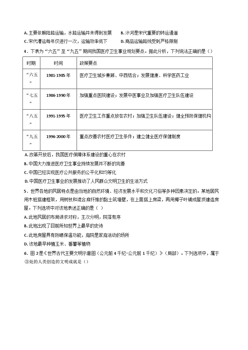 浙江省宁波市金兰教育合作组织2024-2025学年高二下学期期中联考历史试题第2页