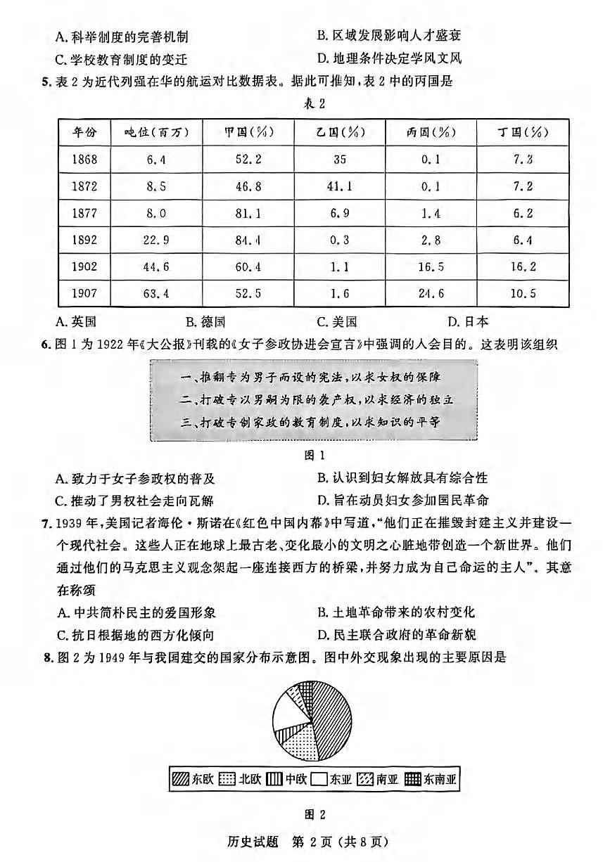 历史丨大教育山东联盟2025届高三下学期4月质量检测第二次联考历史试卷及答案第2页