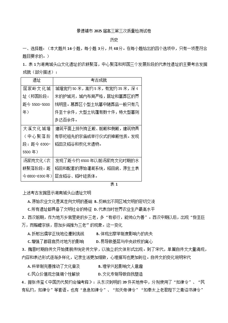 2025届江西省景德镇市高三下学期三模历史试题第1页