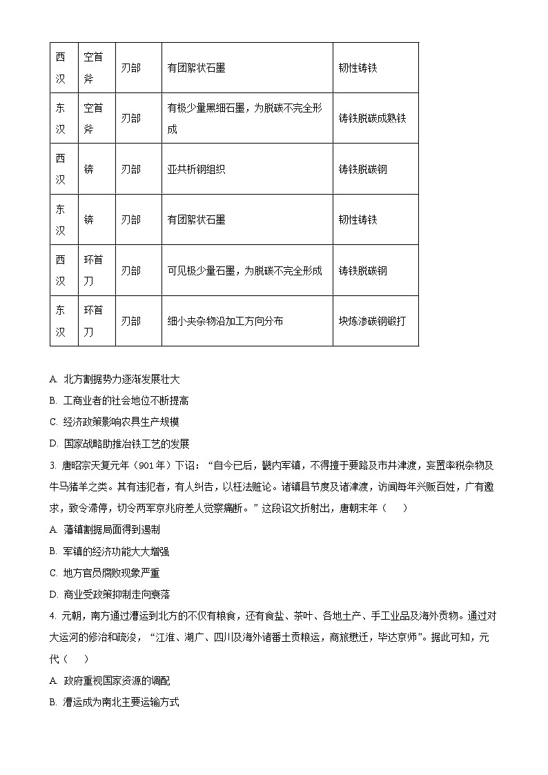 江西省上饶市民校考试联盟2024-2025学年高二下学期阶段测试(三)历史试题第2页