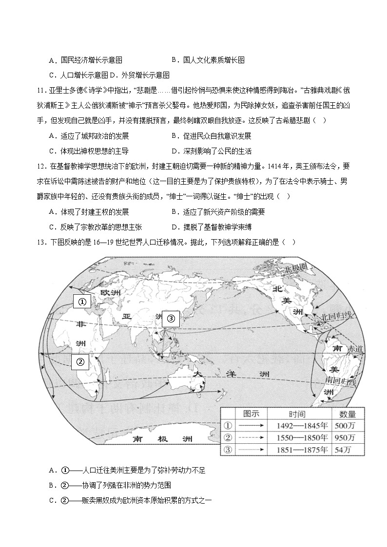 2025届福建省泉州实验中学等校高三毕业班4月模拟考历史试题(含答案 )第3页
