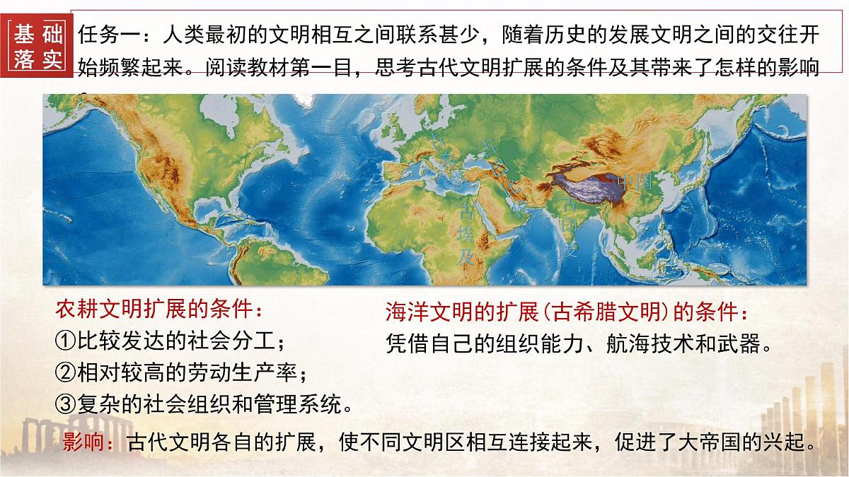 第2课  古代世界的帝国与文明的交流-2024-2025学年度高中历史教学课件（部编版中外历史纲要下册）第8页