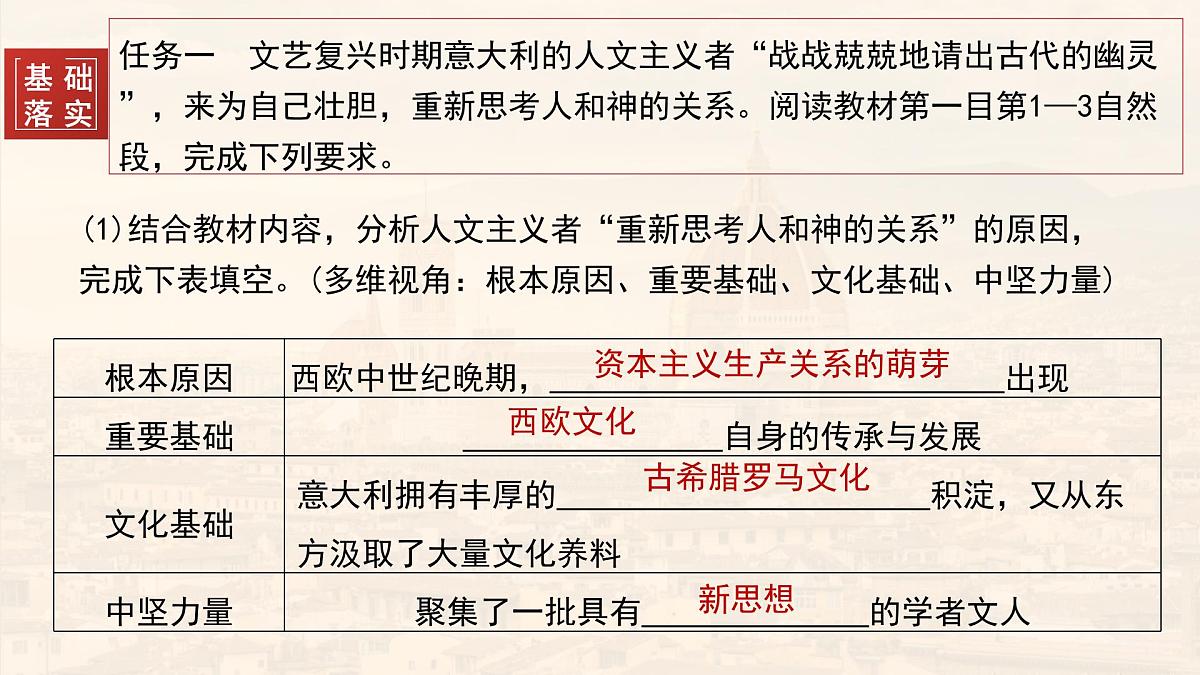 第8课  欧洲的思想解放运动-2024-2025学年度高中历史教学课件（部编版中外历史纲要下册）第7页