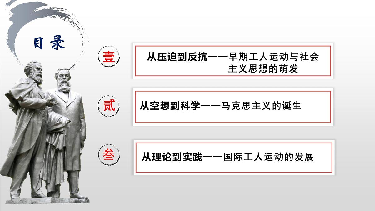 第11课  马克思主义的诞生与传播-2024-2025学年度高中历史教学课件（部编版中外历史纲要下册）第5页