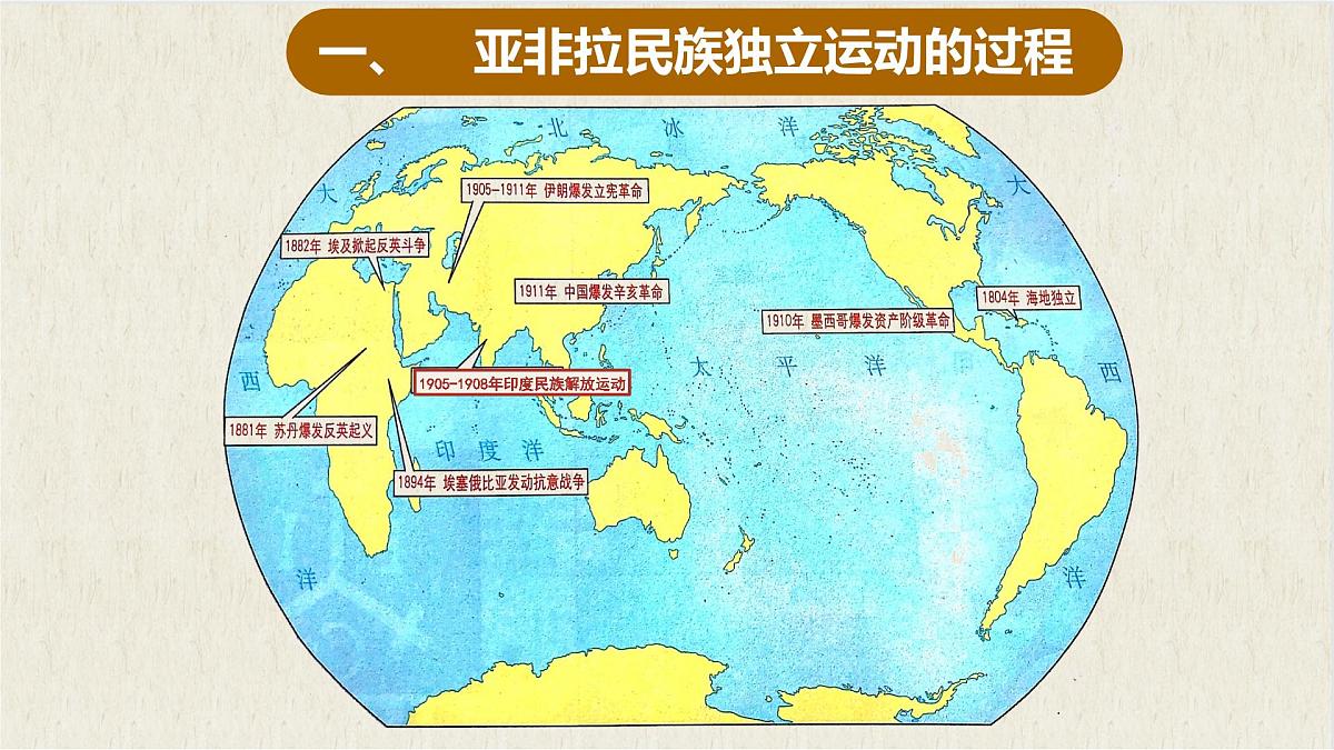 第13课   亚非拉民族独立运动-2024-2025学年度高中历史教学课件（部编版中外历史纲要下册）第6页