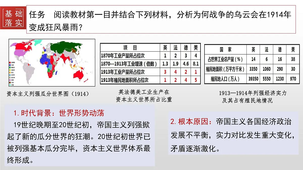 第14课 第一次世界大战与战后国际秩序-2024-2025学年度高中历史教学课件（部编版中外历史纲要下册）第7页