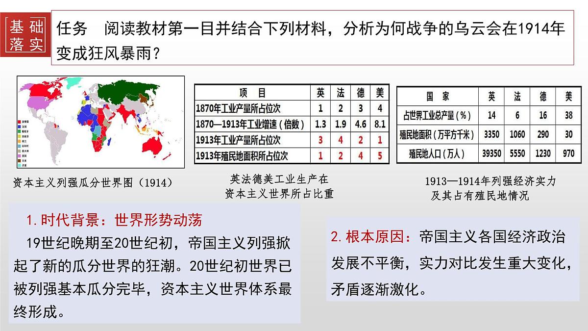 第14课  第一次世界大战与战后国际秩序-2024-2025学年度高中历史教学课件（部编版中外历史纲要下册）第7页