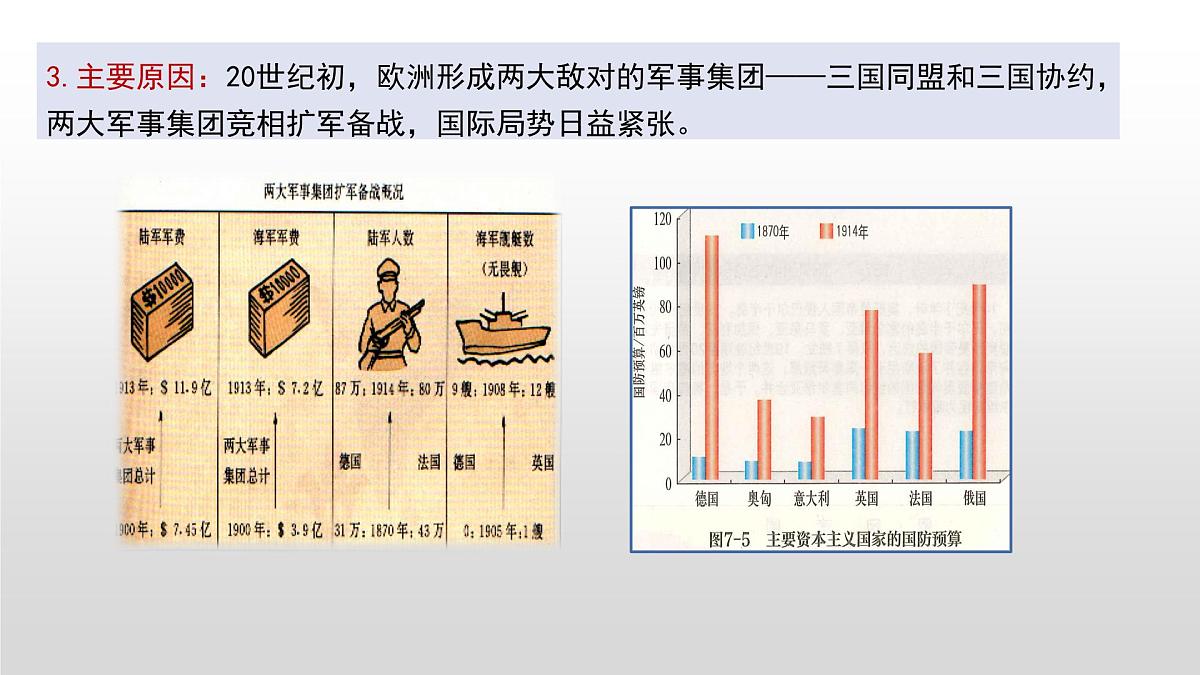 第14课  第一次世界大战与战后国际秩序-2024-2025学年度高中历史教学课件（部编版中外历史纲要下册）第8页