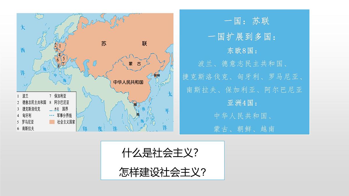 第20课  社会主义国家的发展与变化-2024-2025学年度高中历史教学课件（部编版中外历史纲要下册）第1页