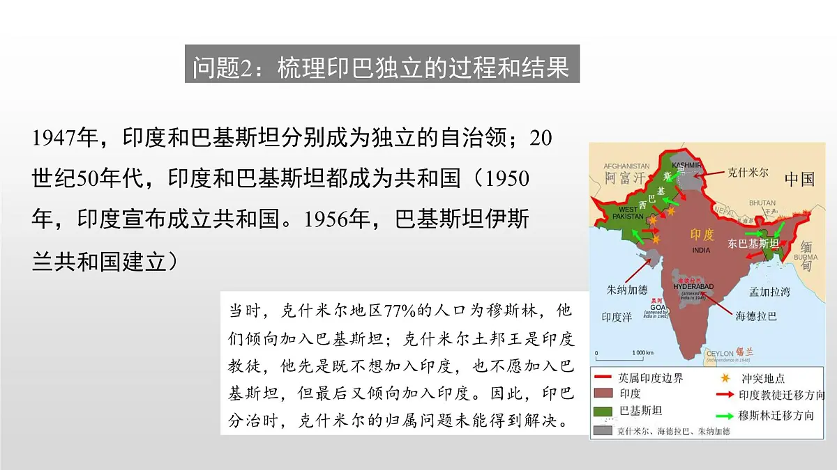 第21课 世界殖民体系的瓦解与新兴国家的发展-2024-2025学年度高中历史教学课件（部编版中外历史纲要下册）第7页