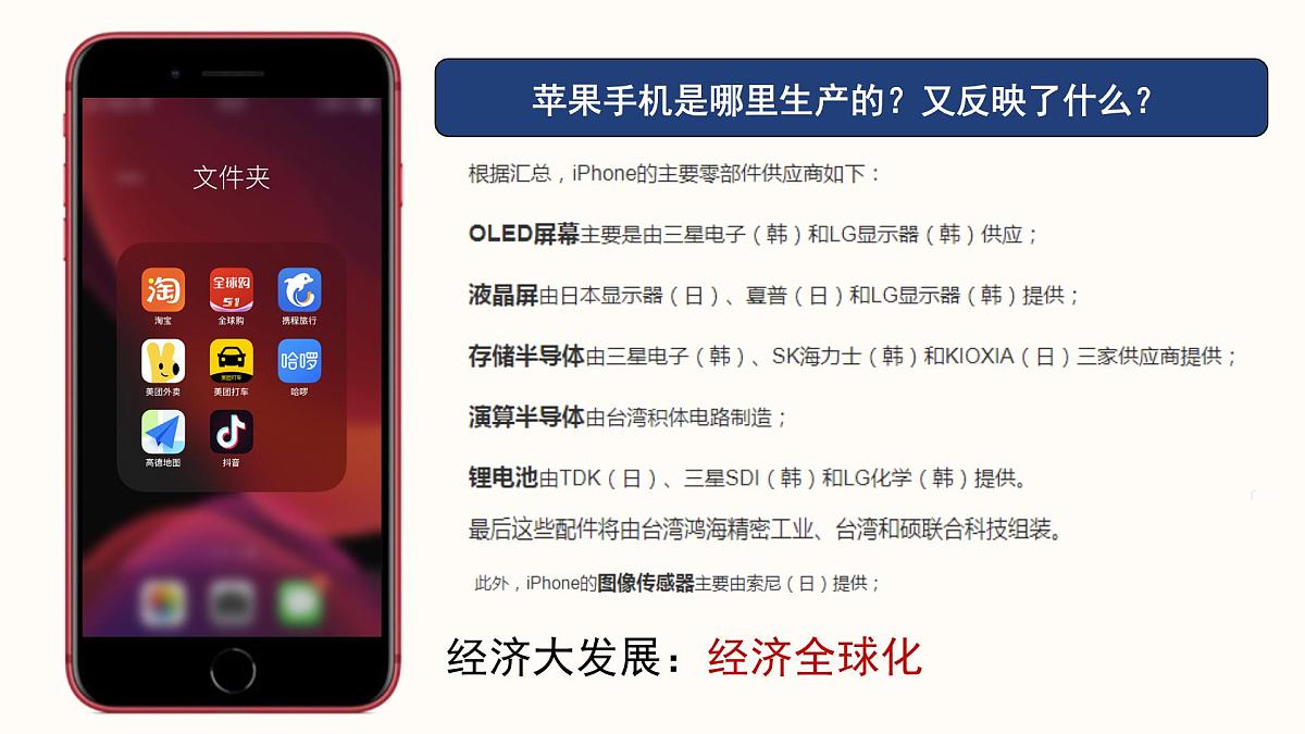 第22课  世界多极化与经济全球化-2024-2025学年度高中历史教学课件（部编版中外历史纲要下册）第1页