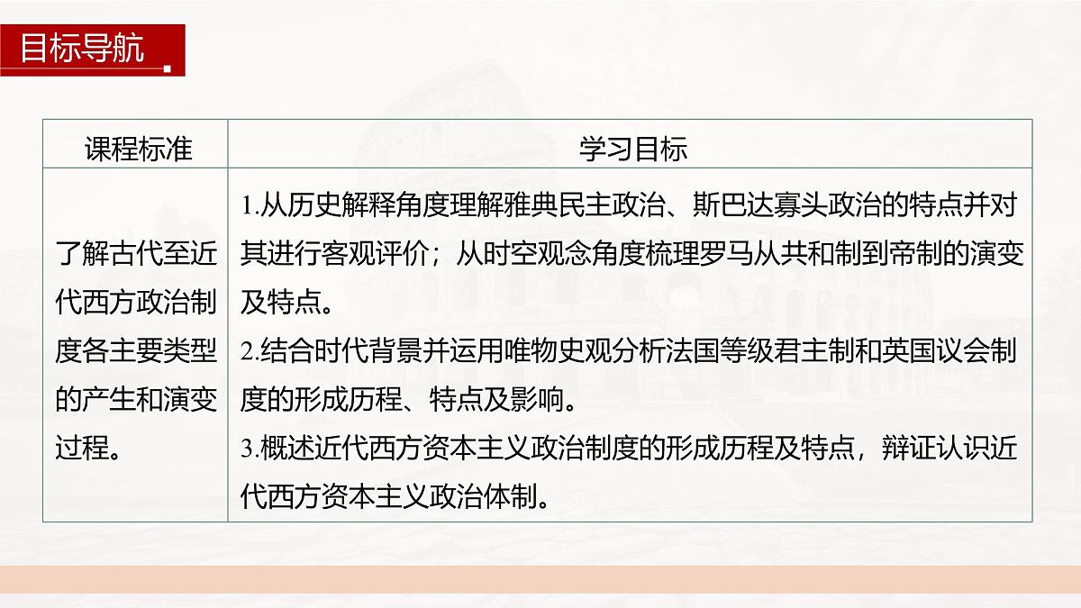 第2课 西方国家古代和近代政治制度的演变 -2024-2025学年度高中历史教学课件（部编版选择性必修1）第3页